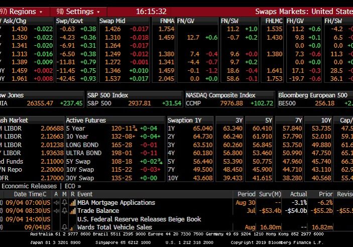 Bloomberg Pic Test Home Page